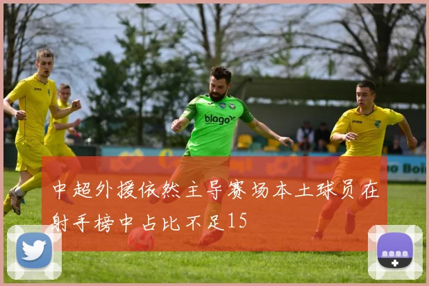 中超外援依然主导赛场本土球员在射手榜中占比不足15